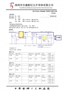 高通QC2.0快充車充方案，支持三星蘋果識別
