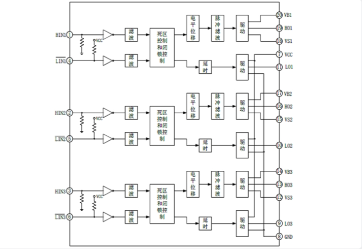 EG2133：高性價比大功率MOS/IGBT柵極驅(qū)動芯片，專為大功率應(yīng)用設(shè)計
