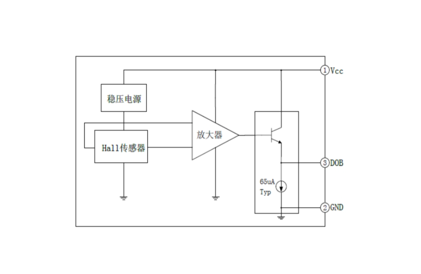 EG49線性霍爾集成電路：電壓調(diào)整、感應(yīng)、放大與跟隨的集成方案