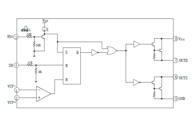 EG3002：寬電壓范圍、低功耗的MOSFET管專用驅動芯片