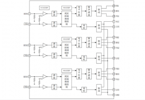 EG2123A：高性價比大功率MOS/IGBT柵極驅動芯片，集成多重保護功能