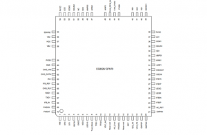 EG8026：雙向逆變器控制芯片，集成600V半橋高壓MOS驅動與四路逐周PWM保護