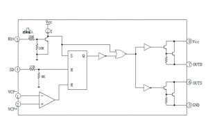 EG3002：寬電壓范圍、低功耗的MOSFET管專用驅動芯片