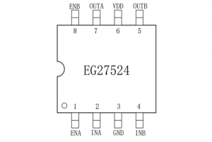 EG27524：高性價比雙路獨立高速驅動芯片，專為電機與電源控制設計