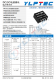 B0303S-1W  定電壓輸入,隔離非穩壓單路輸出