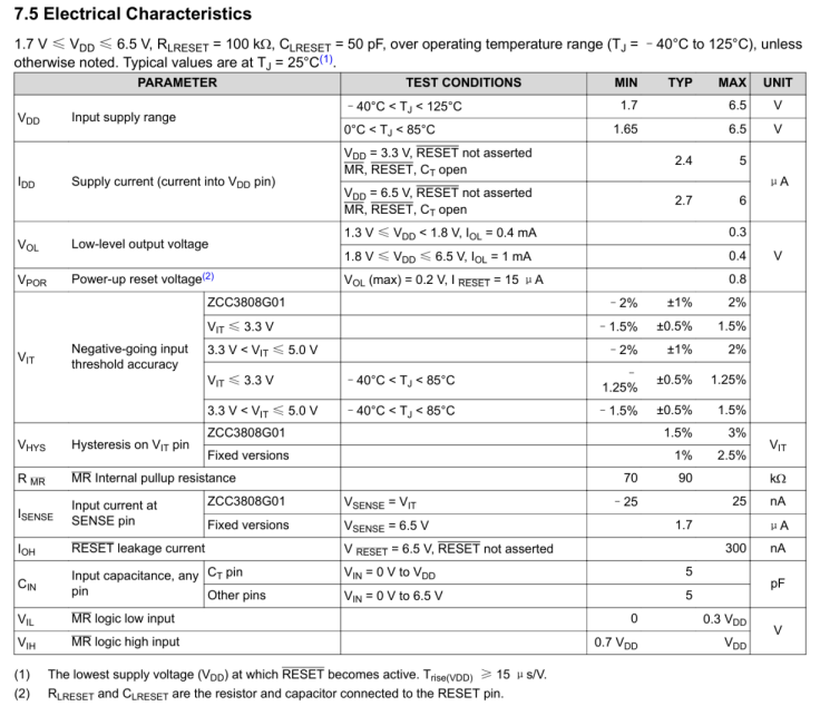 PS3808 低靜態電流、可編程延遲監控電路 替代TPS3808