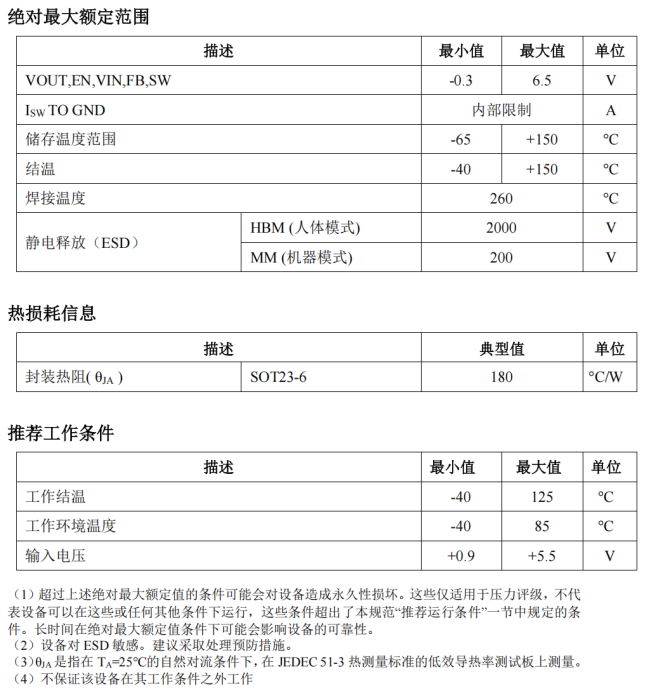 PS2116 1μA超低靜態(tài)電流同步升壓變換器 替代TLV61070