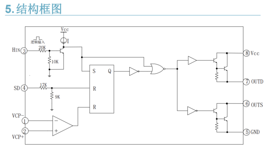 EG3002 單通道MOSFET管驅動芯片