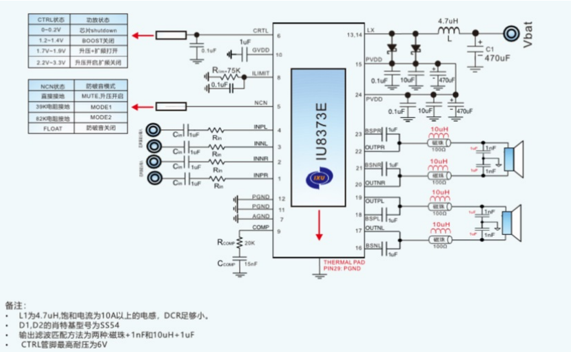IU8373(兩節鋰電8.4V供電內置升壓20W立體聲D類功放IC）