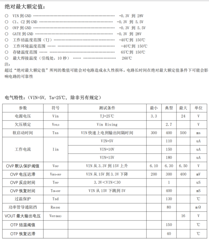 PS40036 過壓保護芯片