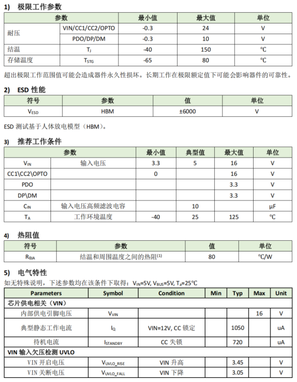 全協議單口控制器OM5118