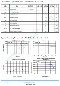 PL7501E是一款 5V輸 入，最大 1.5A 充電電流，支持雙節鋰離子電池的升壓充電管理IC 。