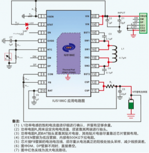 IU5186(支持快充協(xié)議，升降型1-4節(jié)鋰電池3A充電芯片-百盛新紀(jì)元