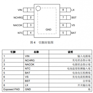 輸入9V一24V充兩節鋰電池串8.70V,2A充電PS6077