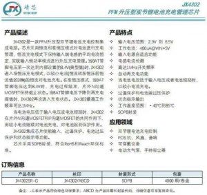 Jx4302升壓雙節鋰電池充電管理芯片,集成芯片使能輸入，過溫保護，過壓保護等功能。