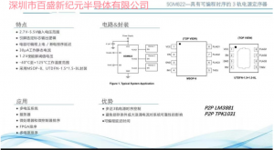 SGM822-具有可編程時(shí)序的3軌電源定序器????PIN?TI?PIN?LM3881/TPK1031