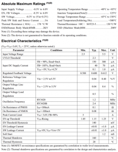 PS3240 SOT23-5 DC-DC 5V2A同步降壓芯片