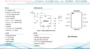 SGM66025?PIN?TO?PIN?MP3414