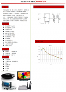 2A同步降壓DC-DC轉換器PS6320