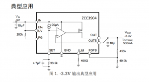 -30v-500MA負壓超低聲噪穩壓芯片LDO芯片PS3095